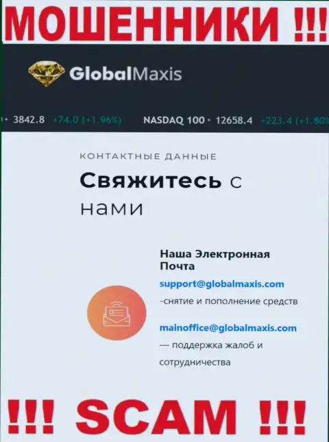 Электронный адрес махинаторов GlobalMaxis, который они предоставили у себя на сайте