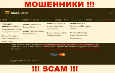 На портале Глобал Максис расположен адрес конторы - Sienna 39, 00-121 Warszawa, Poland, это оффшорная зона, будьте бдительны !!!