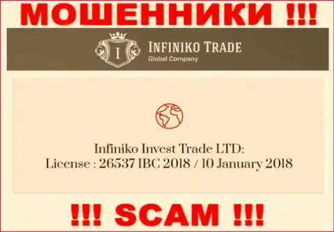 Хотя и предоставлена лицензия на осуществление деятельности Infiniko Trade на веб-сайте, ваши денежные вложения это вообще никак не убережёт
