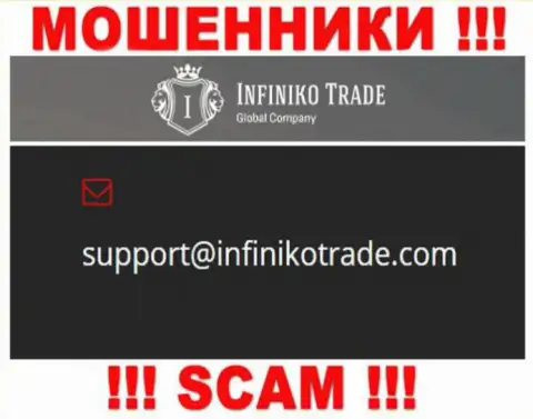 Вы должны осознавать, что связываться с организацией InfinikoTrade Com через их е-мейл довольно рискованно - это мошенники