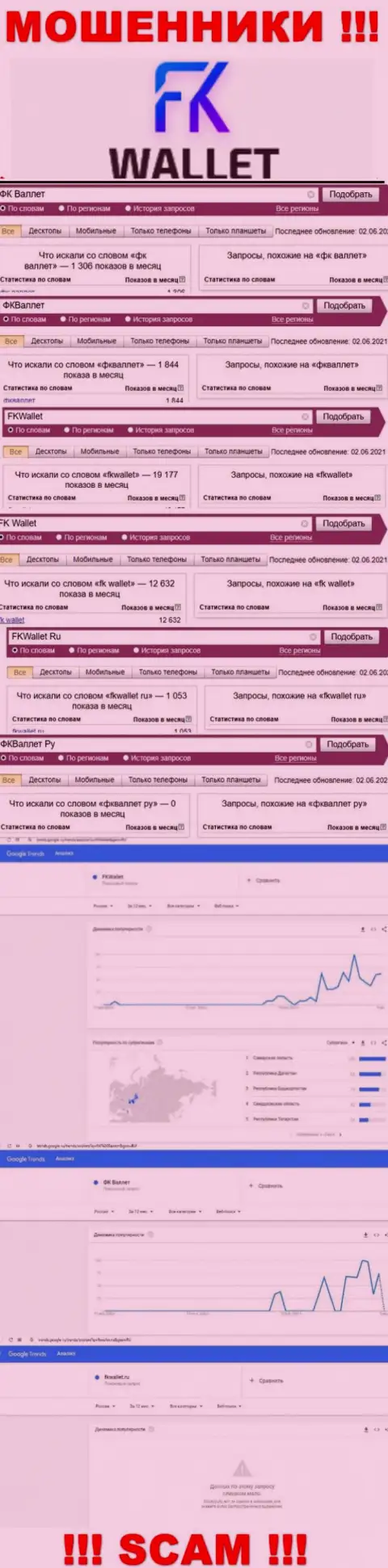 Скрин статистики онлайн-запросов по незаконно действующей конторе ФК Валлет