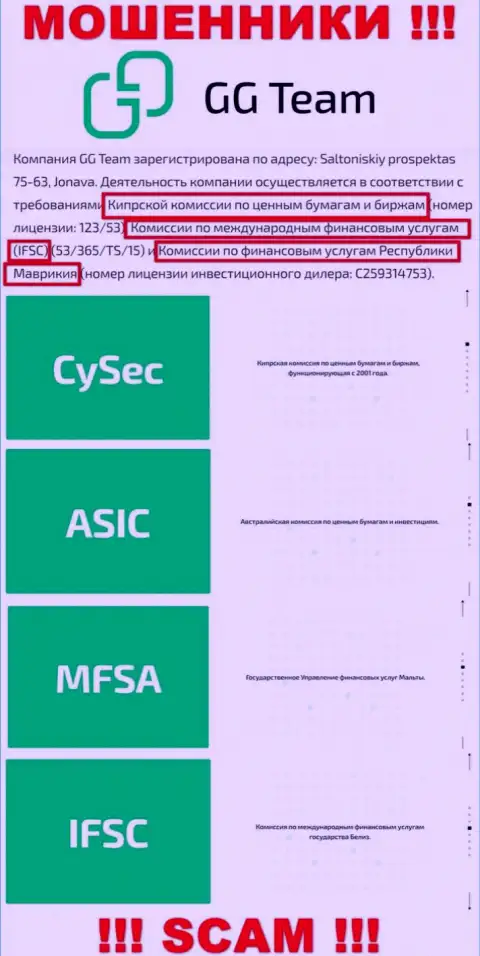Регулятор - CySEC, как и его подконтрольная компания GG-Team Com - это МОШЕННИКИ