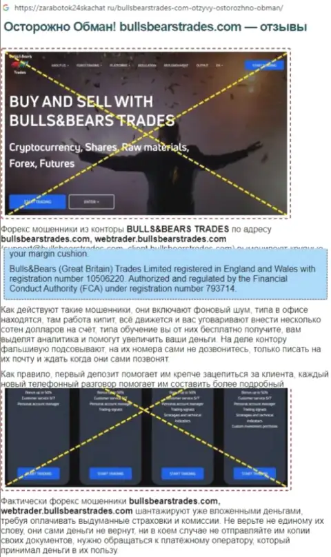 Обзор деятельности BullsBearsTrades Com, который позаимствован на одном из сайтов-отзовиков
