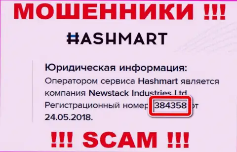 HashMart Io - это МОШЕННИКИ, номер регистрации (384358 от 24.05.2018) этому не препятствие
