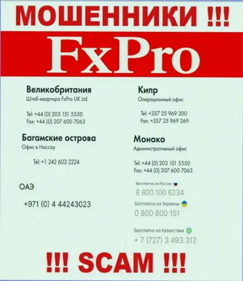 Осторожнее, Вас могут обмануть ворюги из FxPro Global Markets Ltd, которые трезвонят с различных номеров телефонов