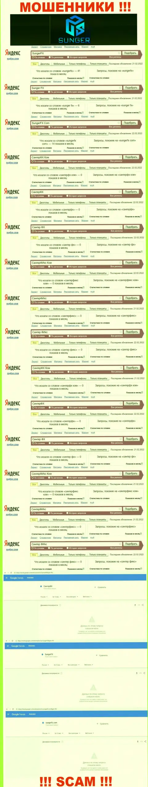 Sunger FX - это МОШЕННИКИ, сколько именно раз искали в поисковиках глобальной сети интернет данную шарашкину контору