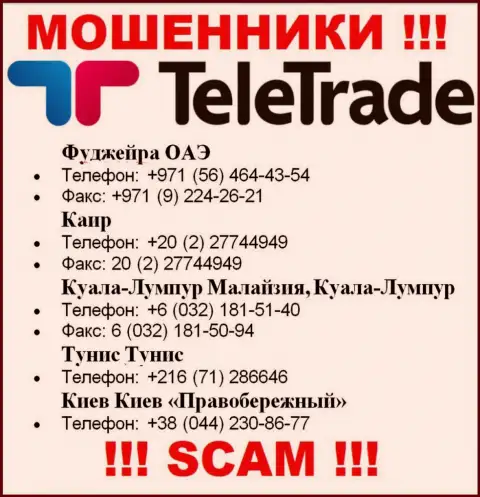 Мошенники из компании ТелеТрейд, в поисках клиентов, звонят с различных номеров телефонов