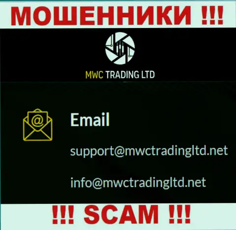 Компания MWCTradingLtd - это МОШЕННИКИ ! Не советуем писать к ним на электронный адрес !!!