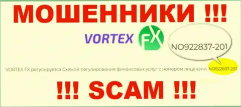 Эта лицензия показана на официальном веб-сервисе жуликов Vortex FX