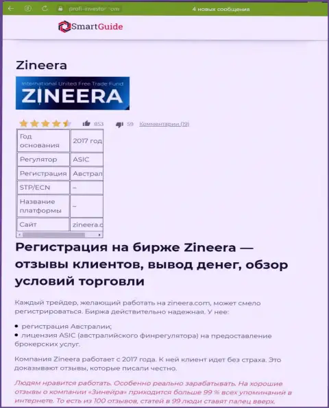 Обзор условий торговли дилингового центра Zinnera Exchange, представленный в публикации на сайте Smartguides24 Com