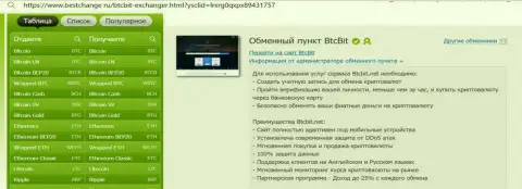 Информация о мобильной приспособленности веб-ресурса криптовалютной интернет обменки БТЦБит, предложенная на сервисе Bestchange Ru