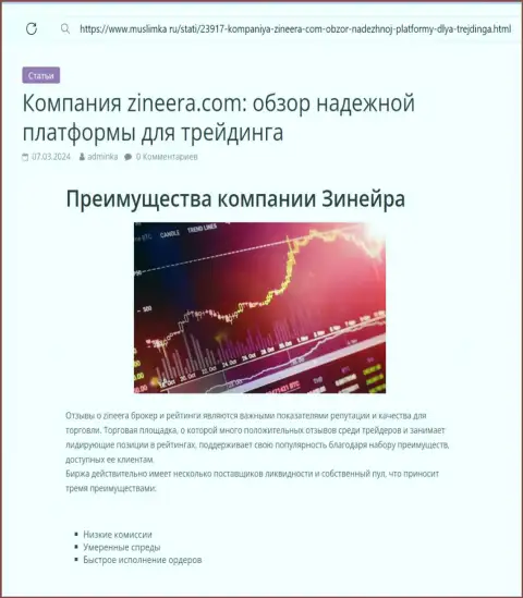 Преимущества биржи Zinnera представлены в публикации на сайте Муслимка Ру