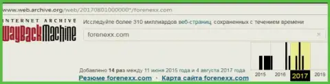 Обманщики ФОРЕНЕКС прекратили свою работу в августе 2017