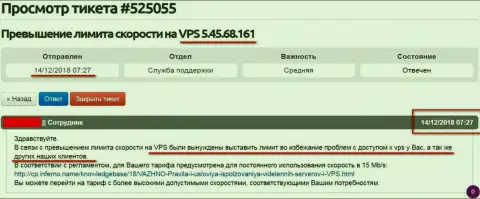 Веб-хостер сообщил, что VPS сервера, где и хостился ресурс FreedomFinance.Pro лимитирован в скорости