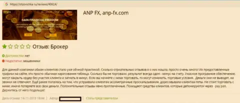 Схема МОШЕННИЧЕСТВА ФОРЕКС дилера ANP FX в высказывании валютного игрока