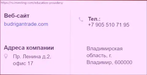 Адрес и телефонный номер ворюг BudriganTrade в РФ